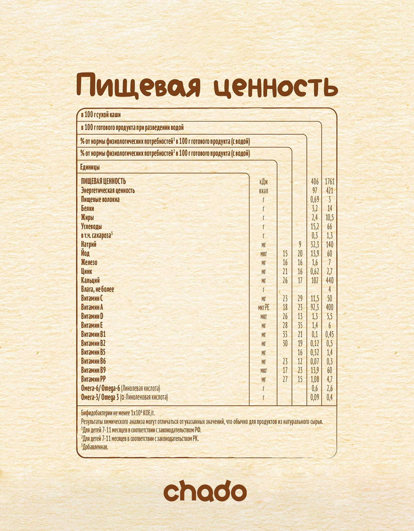 Nestle Каша молочная, Пшеничная с земляникой и яблоком, 8+ мес, 200 г