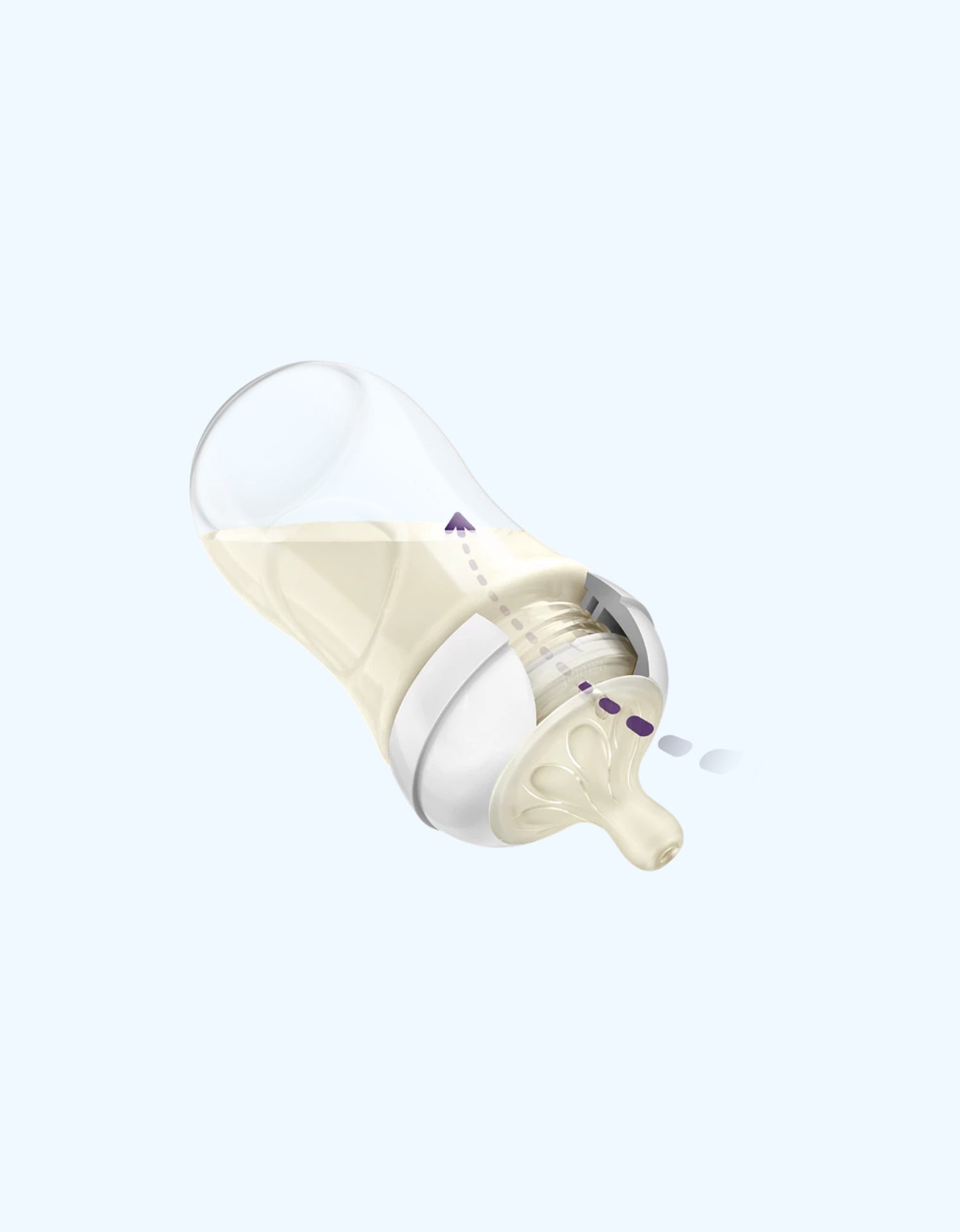 Avent Natural Response Подарочный набор для новорожденных, прозрачный, 4 бутылочки + пустышка + щетка