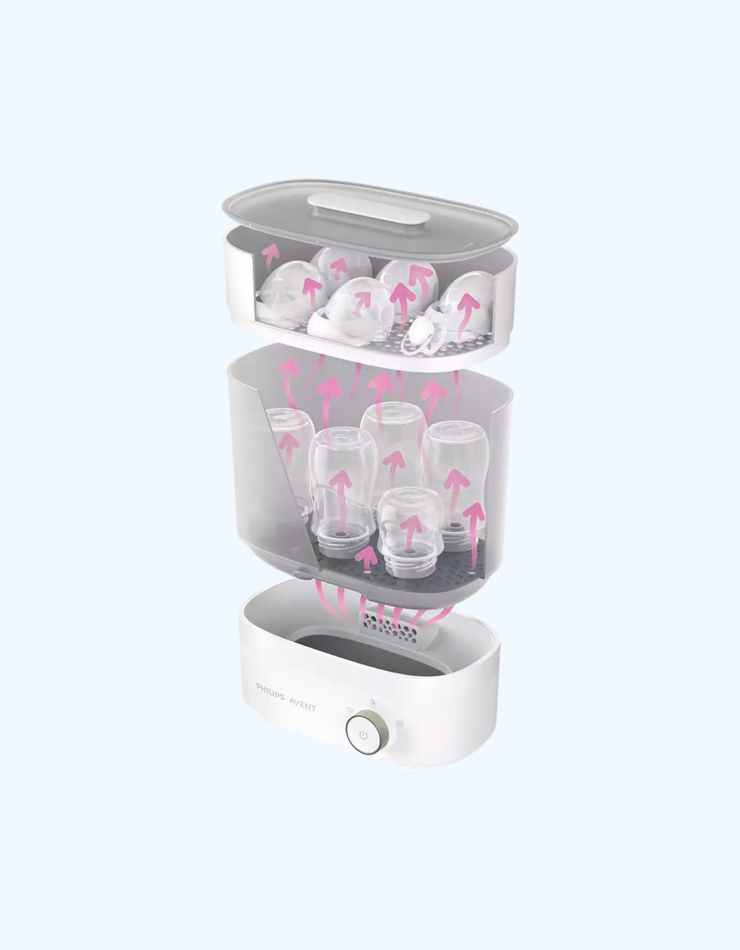 Avent Стерилизатор детских бутылочек и пустышек Premium