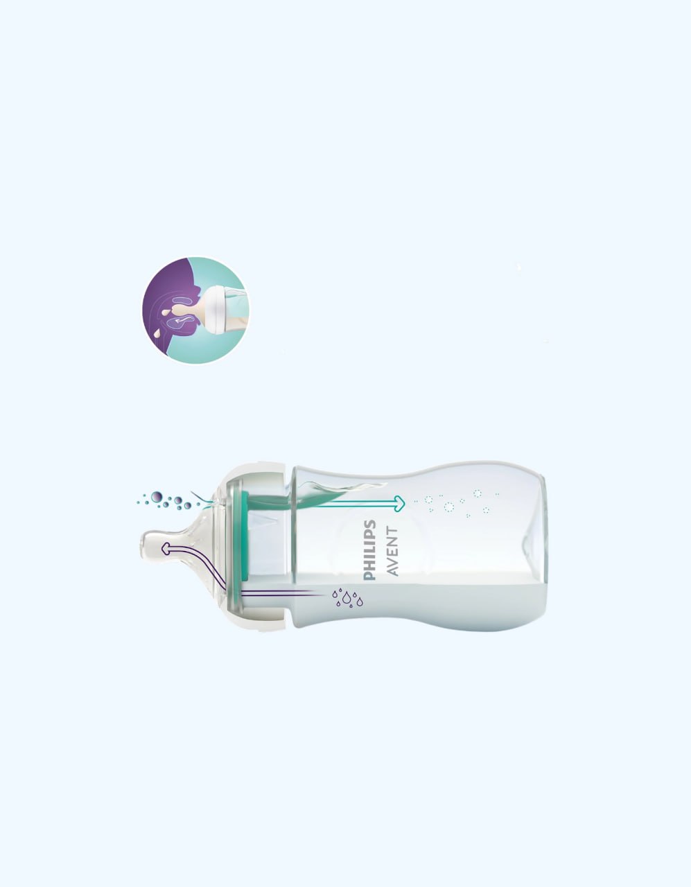 Avent Natural Response Bolalar kichik shishalari AirFree klapan bilan, sekin oqim, 2 dona, 0-3 oy, 125 ml