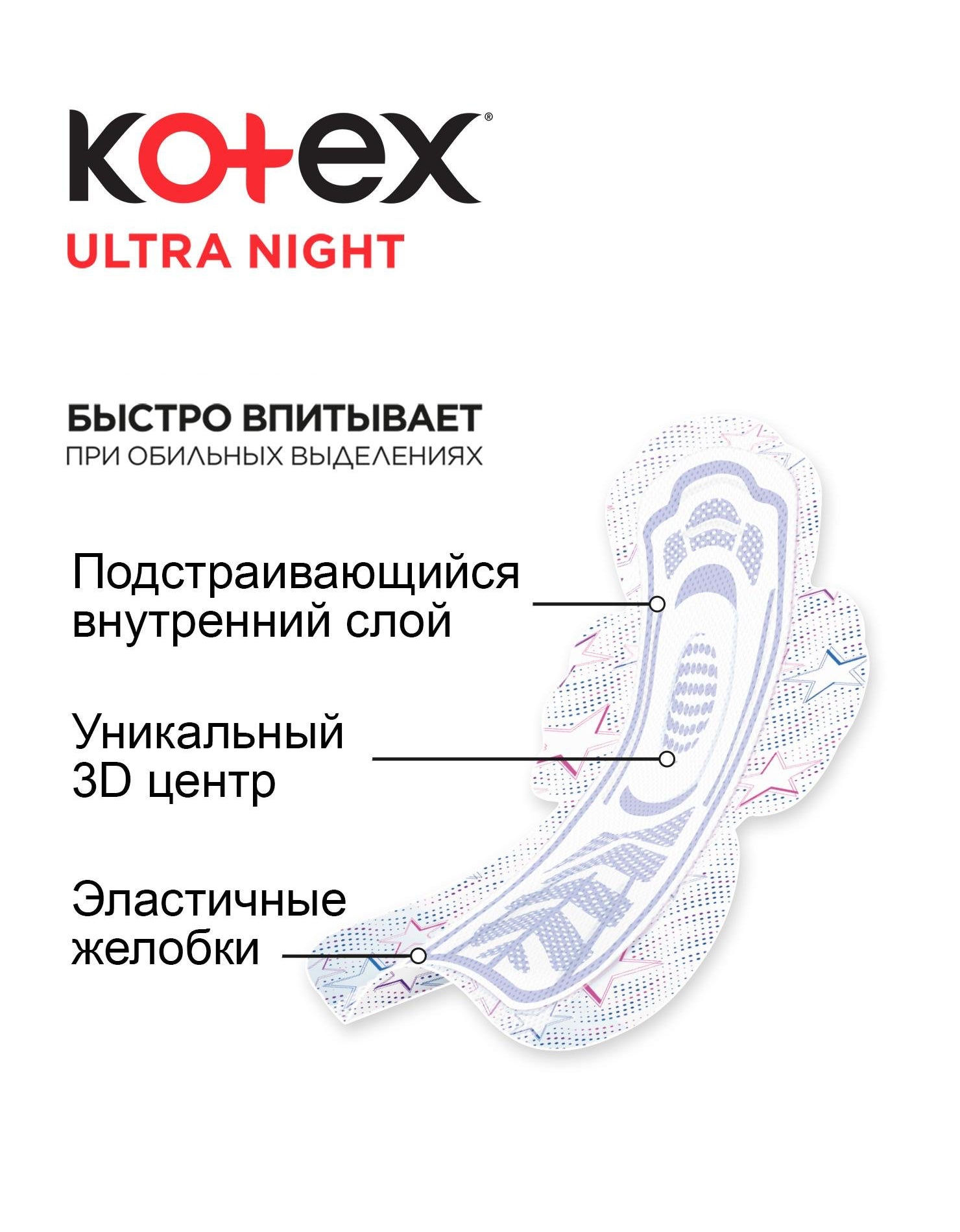 Kotex Прокладки, ночные, быстрое впитывание, 7 шт